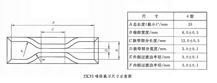 GB/T 528专用哑铃裁刀(图5)