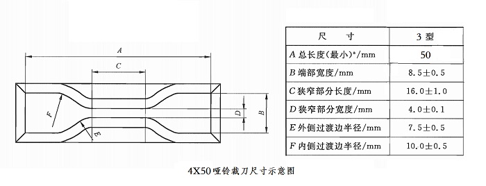 GB/T 528专用哑铃裁刀(图4)