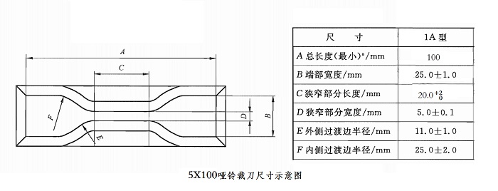 GB/T 528专用哑铃裁刀(图2)